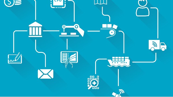 包裝行業(yè)的未來是什么？