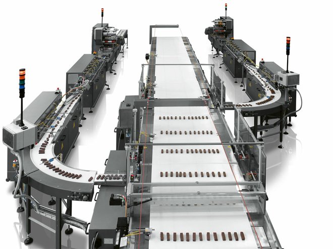 食品包裝生產線